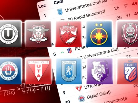 Rezumatul SUPERLIGII – Știrile Zilnice din Sport